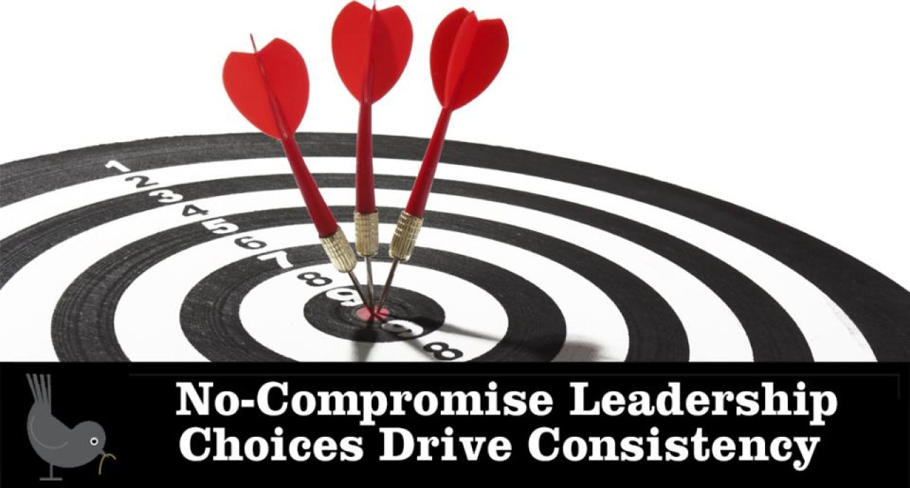 no-compromise-leadership-choices-drive-consistency-seo-image.jpg.