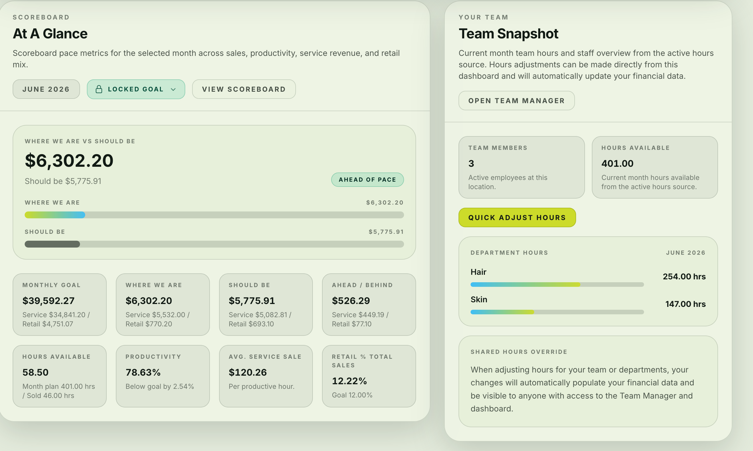 Olliv Command Center dashboard showing business performance and financial targets