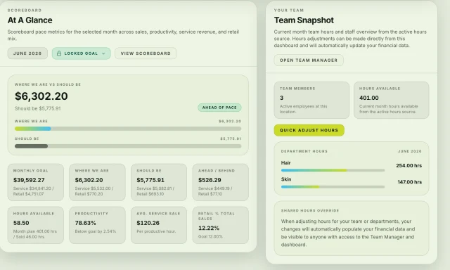 Current Olliv Command Center At A Glance dashboard and Team Snapshot